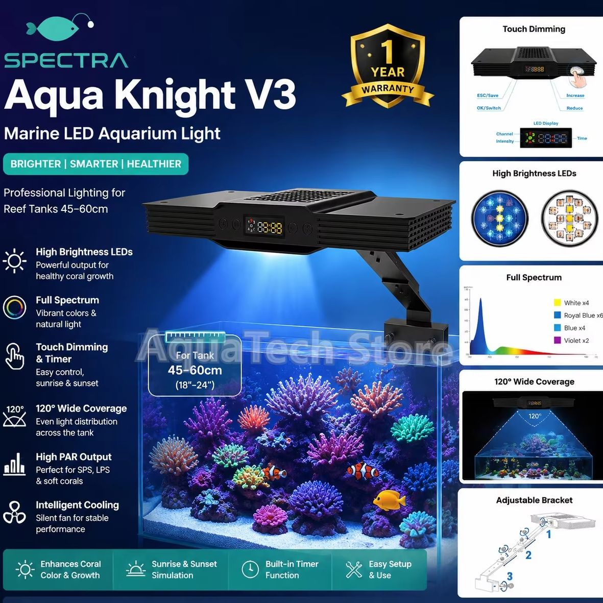 Spectra Aqua Knight V3 75W Pro - Marine Aquarium Tanks reseña y precio