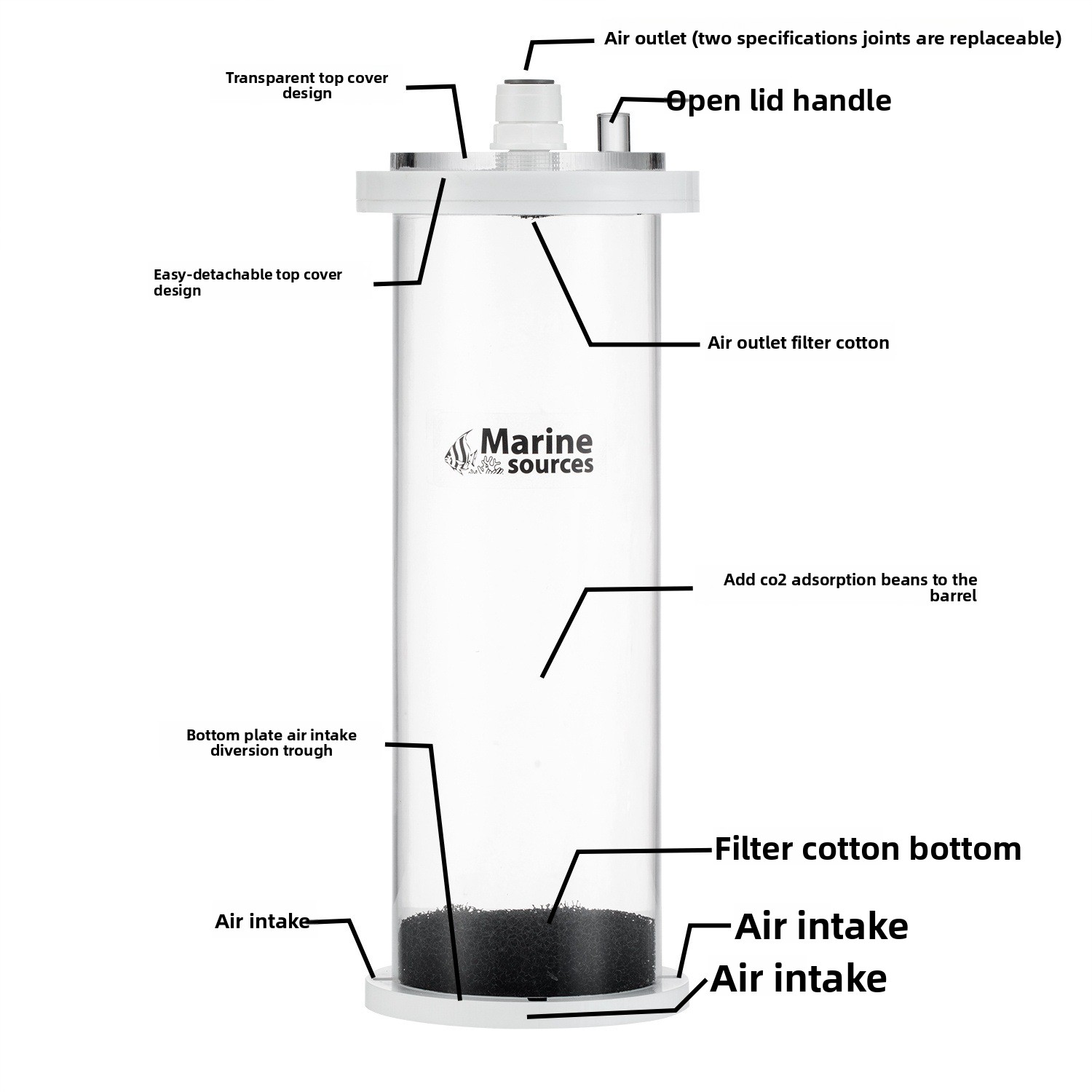 MARINE SOURCES Agua salada Tan - Calcium Reactor Media reseña y precio